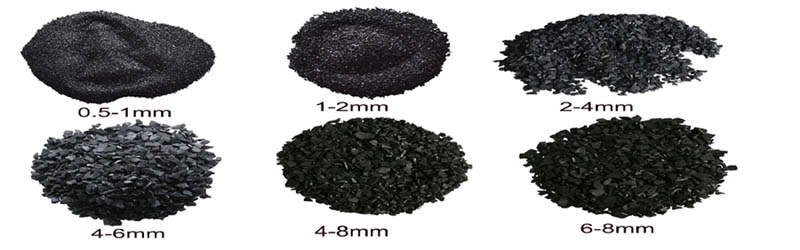 Activated Carbon Media